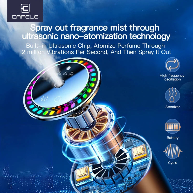 Smart Car Air Freshener Car Fragrance Diffuser Auto On/Off 3 Adjustable Modes RGB Music Syncing Light and Starry Sky Projection