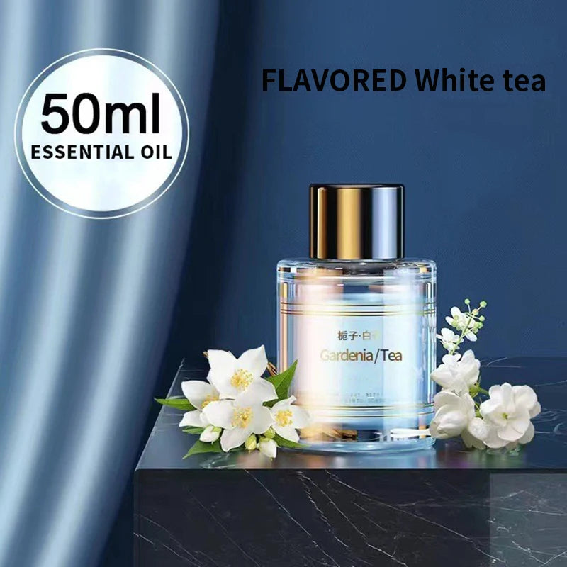 Smart Car Air Freshener Car Fragrance Diffuser Auto On/Off 3 Adjustable Modes RGB Music Syncing Light and Starry Sky Projection