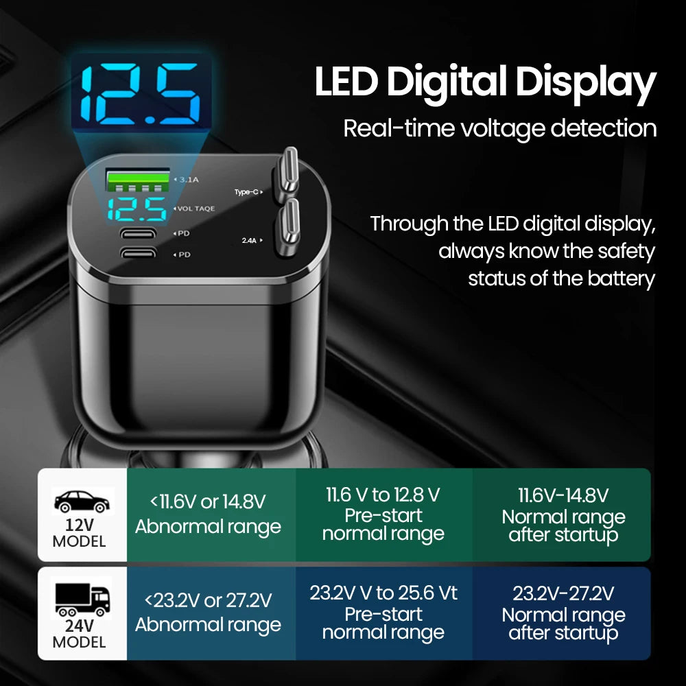 5 in 1 Car Charger Adapter Fast Charging Type C to Lightning Car Charger for Iphone Samsung Xiaomi Retractable Cords